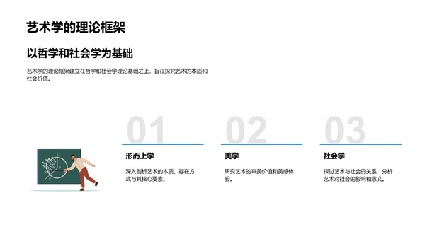 艺术学开题答辩PPT模板