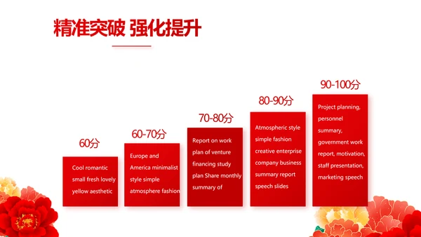红色喜庆背景欢迎领导莅临指导PPT