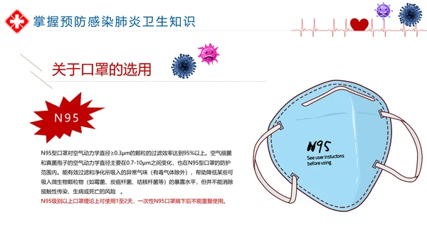 如何预防新型冠状病毒知识解读PPT