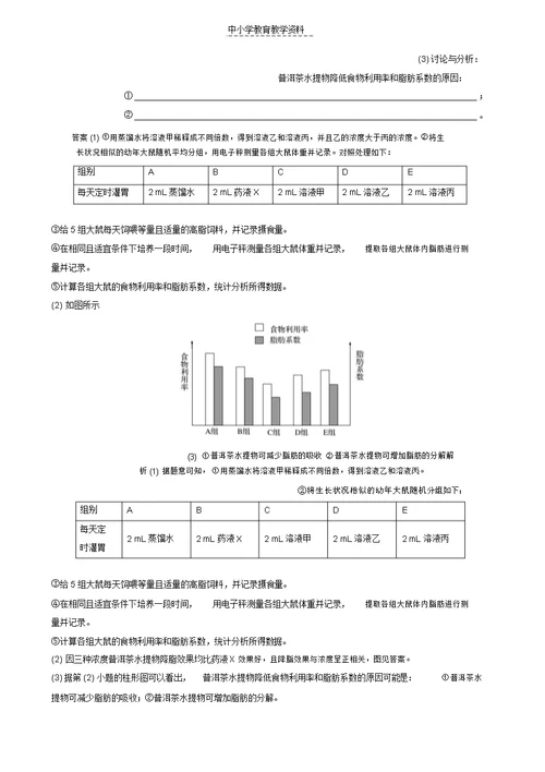 2019版高考生物二轮专题复习加试非选择题综合应用特训第33题6探究性验证性实验B