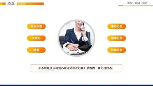 实拍风客户沟通技巧培训PPT