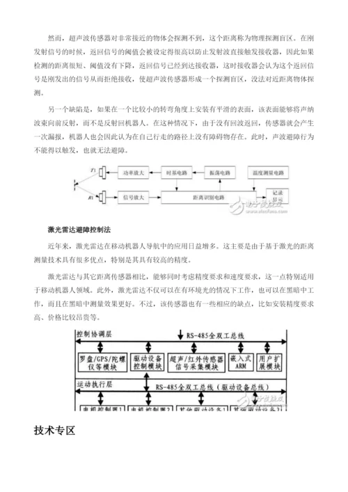 让机器人实现避障6种的方-图文详解.docx