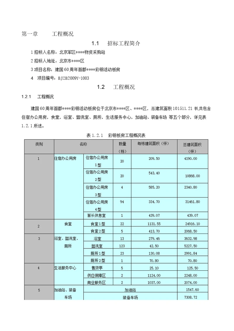 北京某活动板房工程施工方案 secret