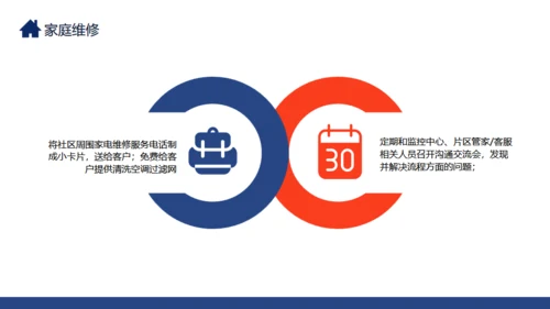 金牌物业服务品质提升措施通用PPT模板