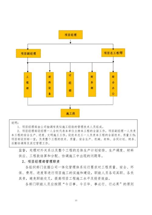 沥青道路工程施工组织设计.docx