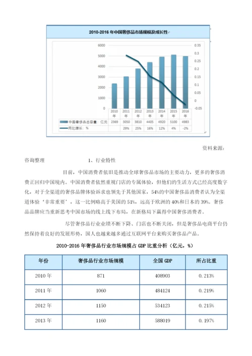 我国奢侈品行业需求现状与产业链分析.docx