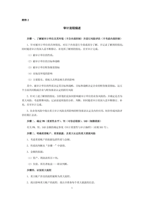 会计师事务所审计业务流程管理制度模版.docx