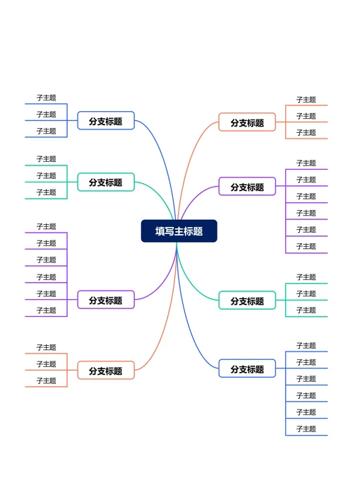 彩色简约横版基础思维导图