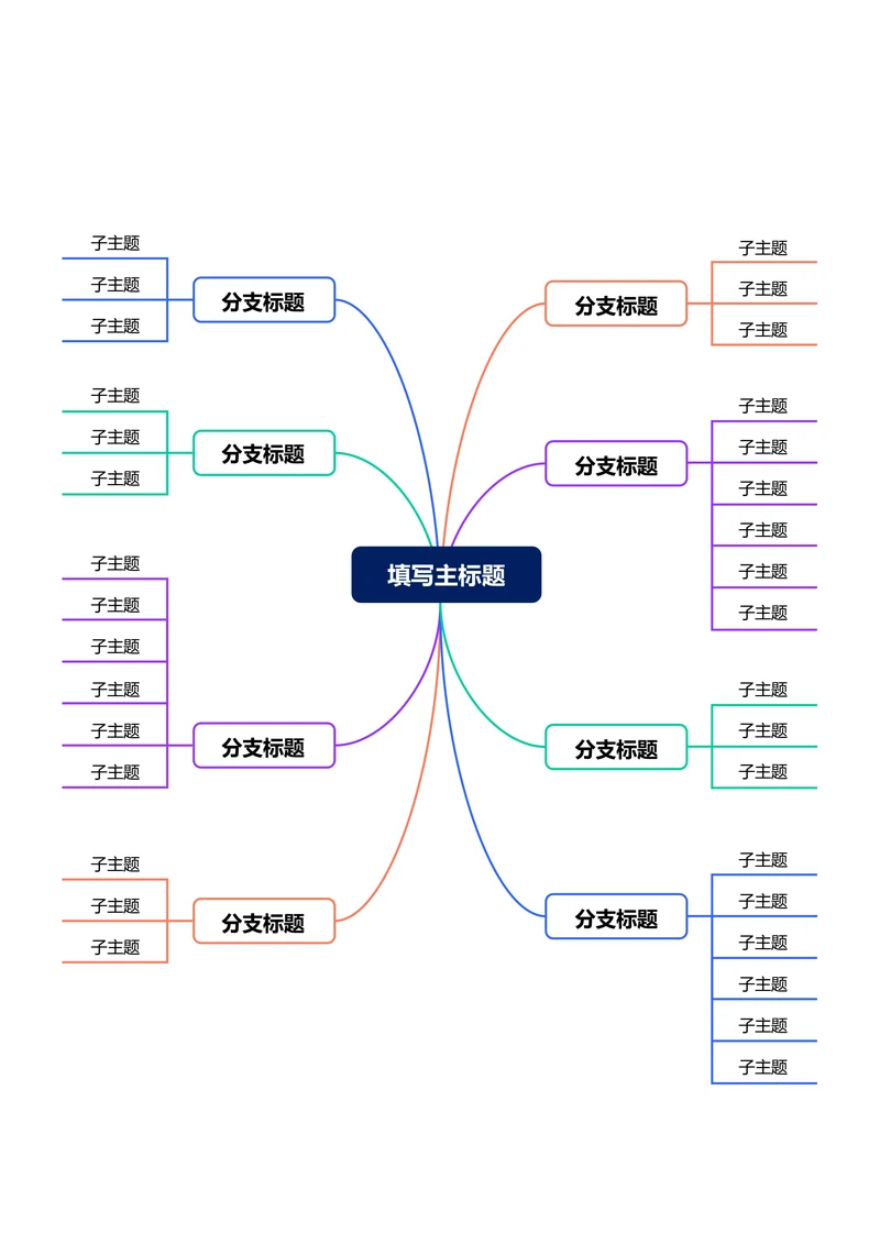 彩色简约横版基础思维导图