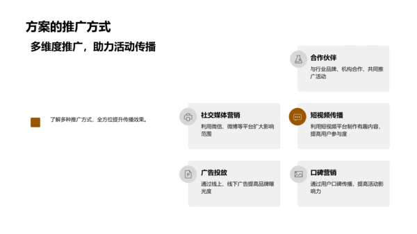 大暑节气新媒运策划