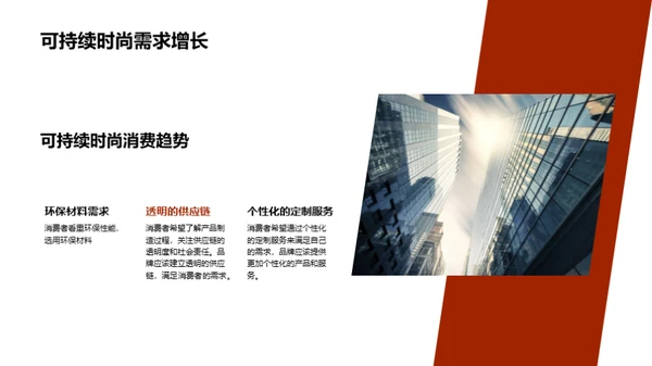 可持续时尚的发展与挑战
