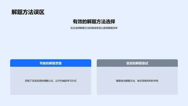 数学问题解答技巧PPT模板