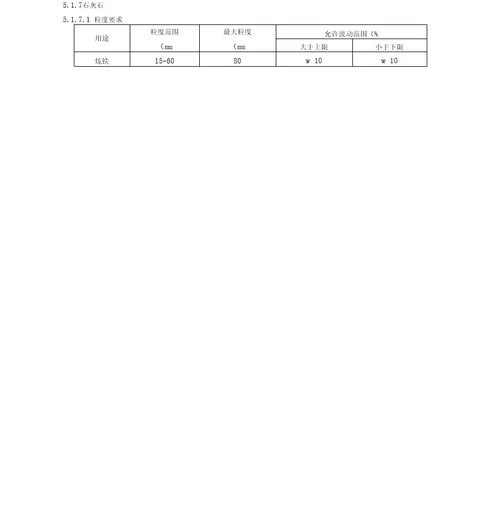 烧结工艺技术管理考试复习题