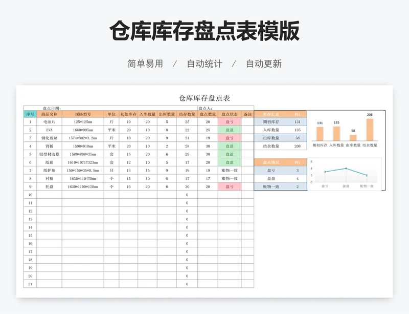 仓库库存盘点表模版