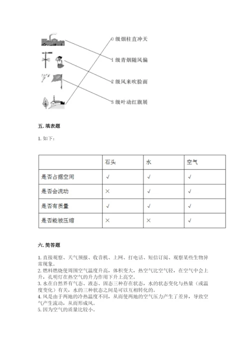 教科版三年级上册科学《期末测试卷》附精品答案.docx