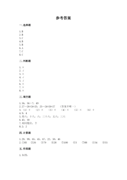 小学数学二年级上册期中测试卷（考点梳理）.docx