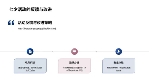 七夕福利活动提案