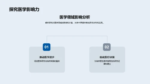 医学研究深度探析