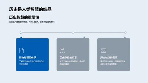 历史与现代互动