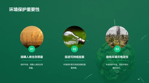 绿色创意环境保护教育培训PPT模板