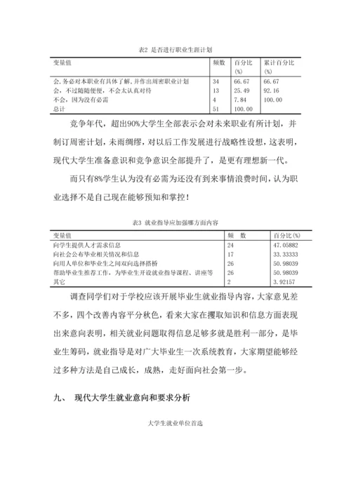 大学生就业意向调查研究报告.docx