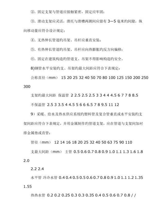 优质建筑给排水监理标准细则.docx