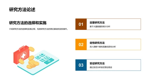 管理学研究之路