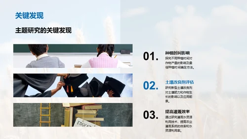 农学研究全景解析