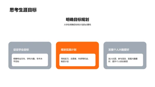 大学生活实践讲座PPT模板