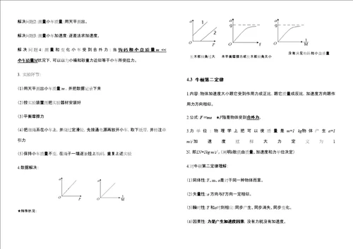 2021年高中物理必修一知识点整理