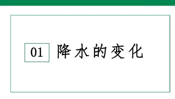 3.3 降水的变化与分布(21世纪)