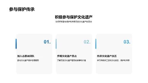 文化遗产：历史的瑰宝