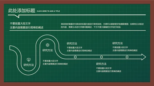 墨绿色简约黑板风教育教学通用PPT演示模板