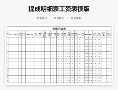 提成明细表工资表模版