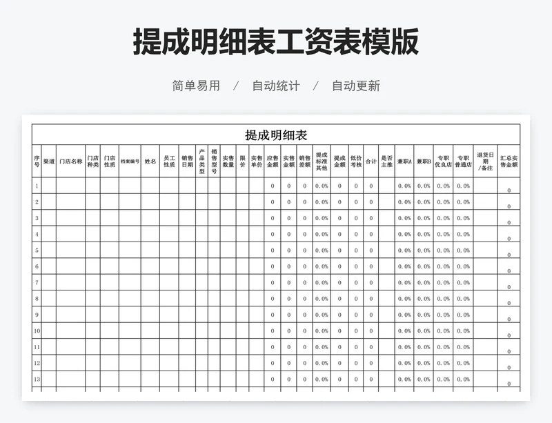 提成明细表工资表模版