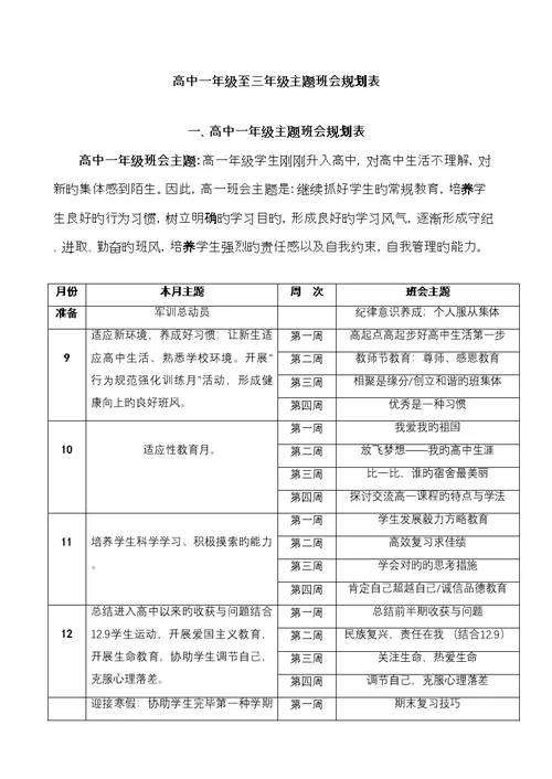 高中一年级至三年级主题班会重点规划表