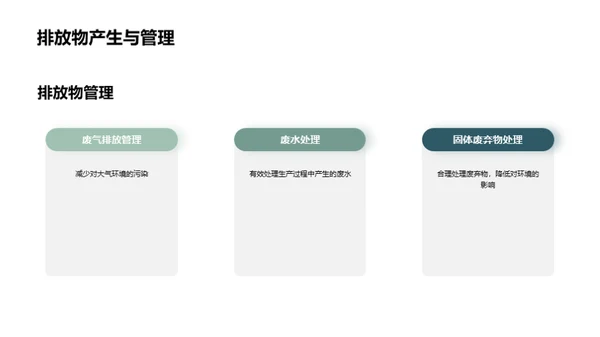 新能源车：环保驾驭新时代