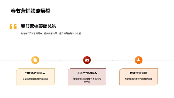 春节汽车市场策略