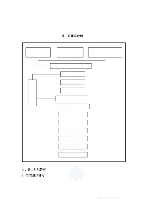 钢结构人行天桥实施施工组织设计