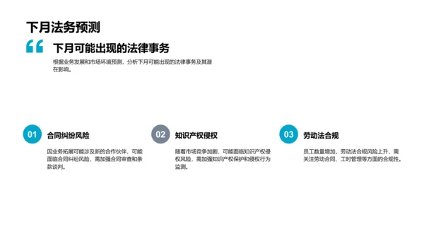 法务工作月度报告PPT模板