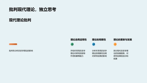 历史学研究答辩PPT模板