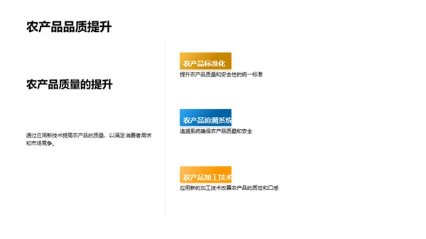 农业新技术应用与发展