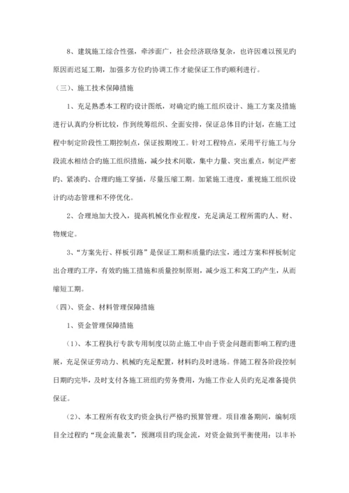 工程进度计划与措施.docx