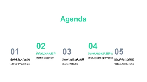 掌握全球商务礼仪