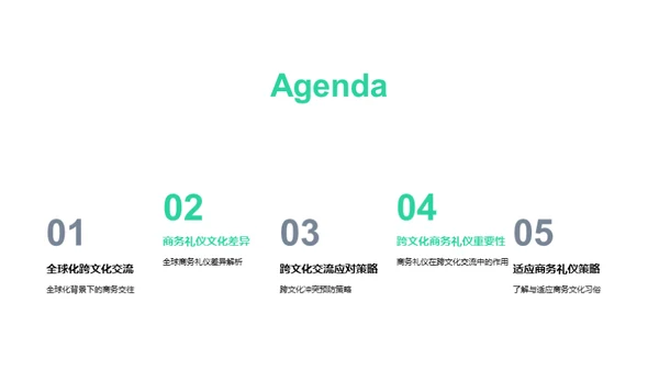 掌握全球商务礼仪