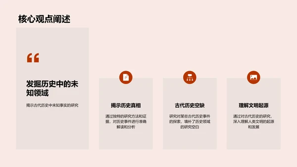 古代历史答辩报告PPT模板