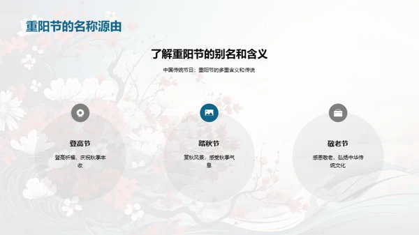 解读重阳节文化