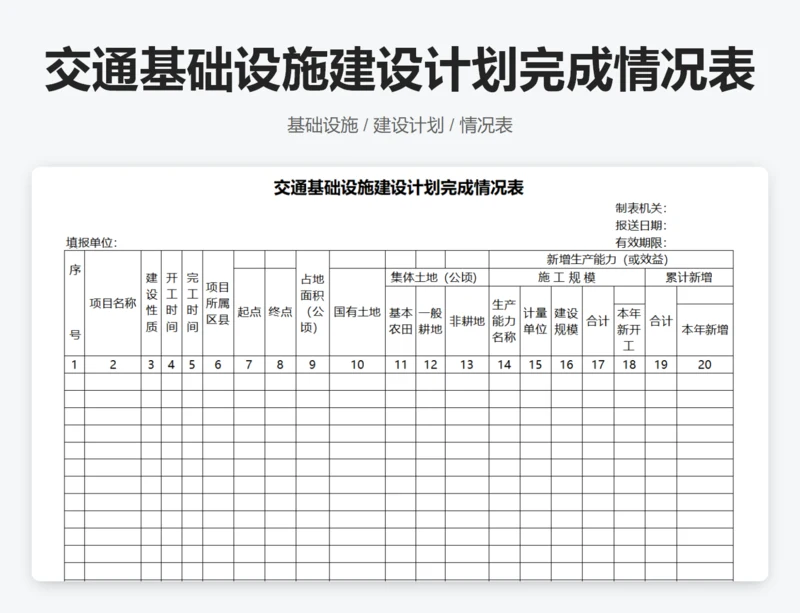 交通基础设施建设计划完成情况表