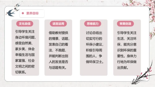 【大单元】统编版四上第一单元 第8课时  口语交际  我们与环境 课件
