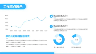 蓝色阴影风业绩亮点